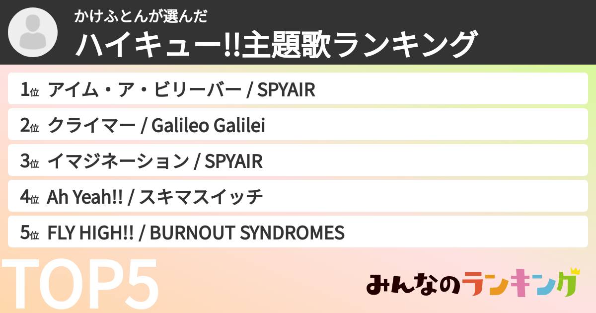 かけふとんさんの「ハイキュー!!主題歌ランキング」
