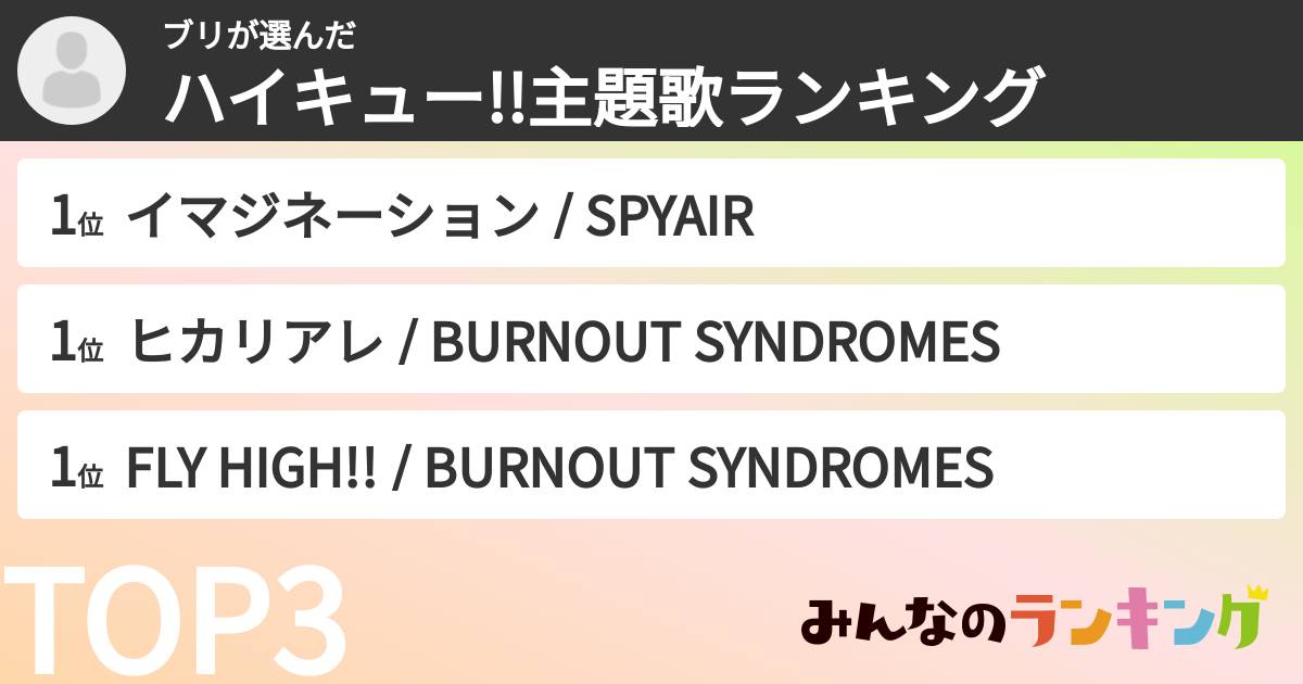 ブリさんの「ハイキュー!!主題歌ランキング」