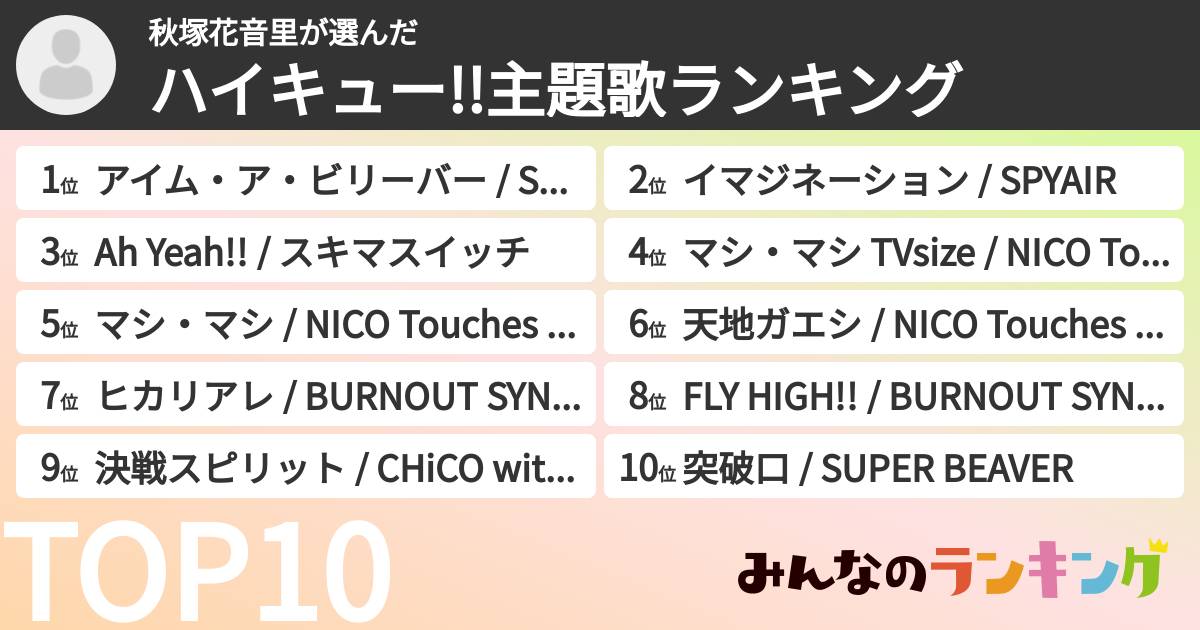 秋塚花音里さんの「ハイキュー!!主題歌ランキング」