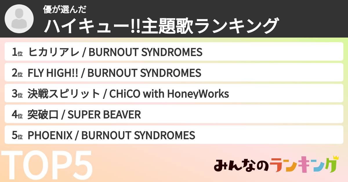 優さんの「ハイキュー!!主題歌ランキング」