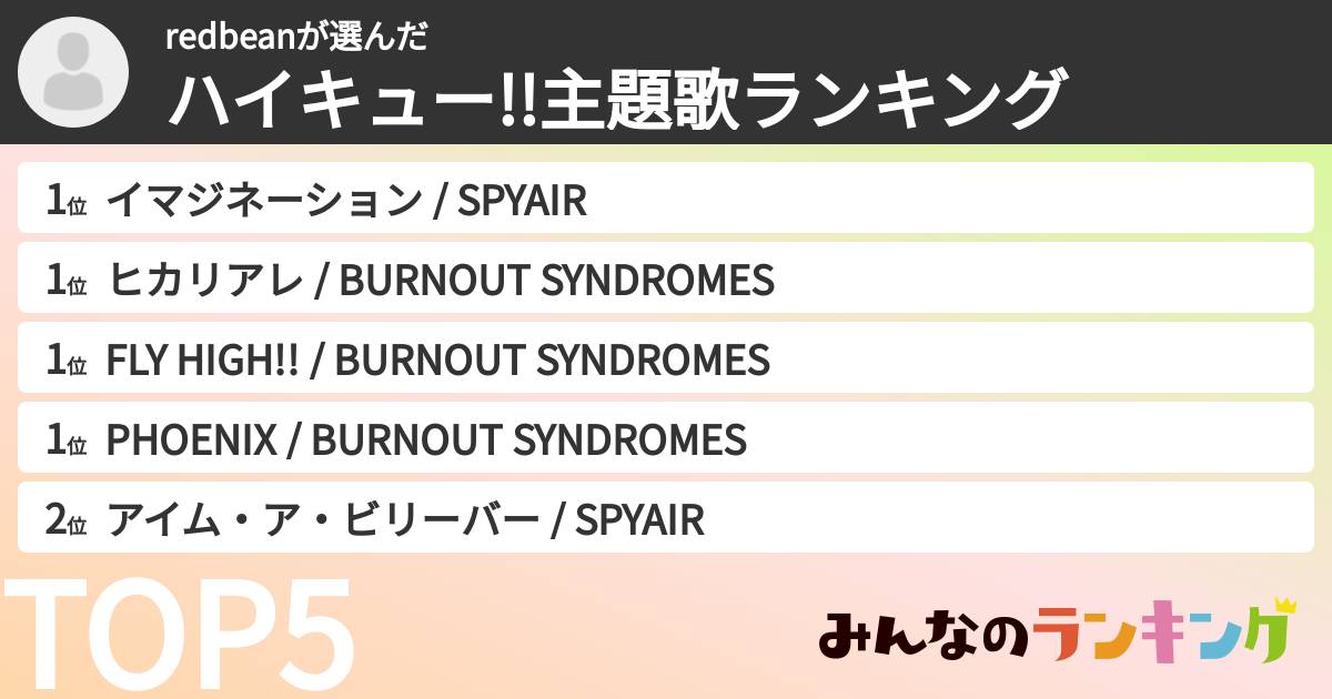 redbeanさんの「ハイキュー!!主題歌ランキング」