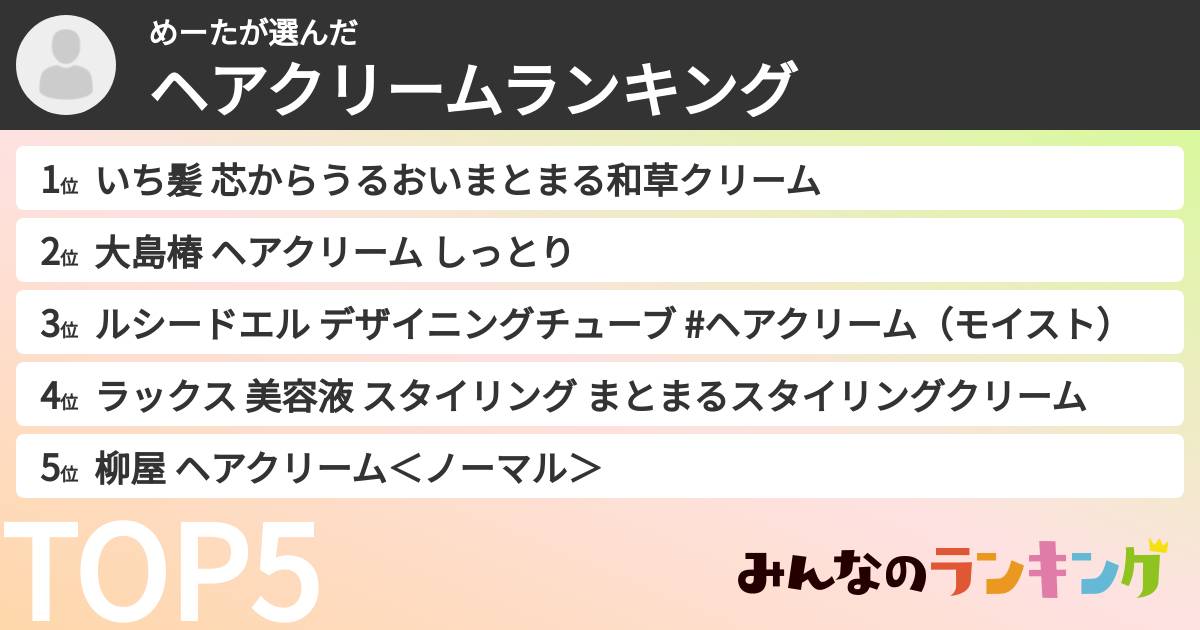 めーたさんの「ヘアクリームランキング」