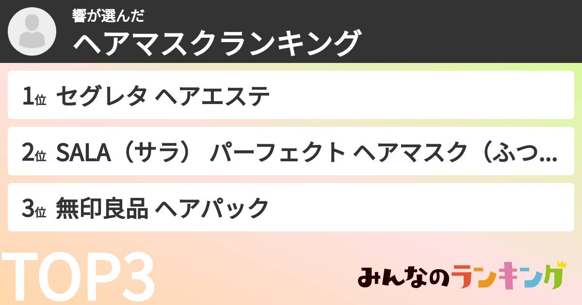 響さんの「ヘアマスクランキング」