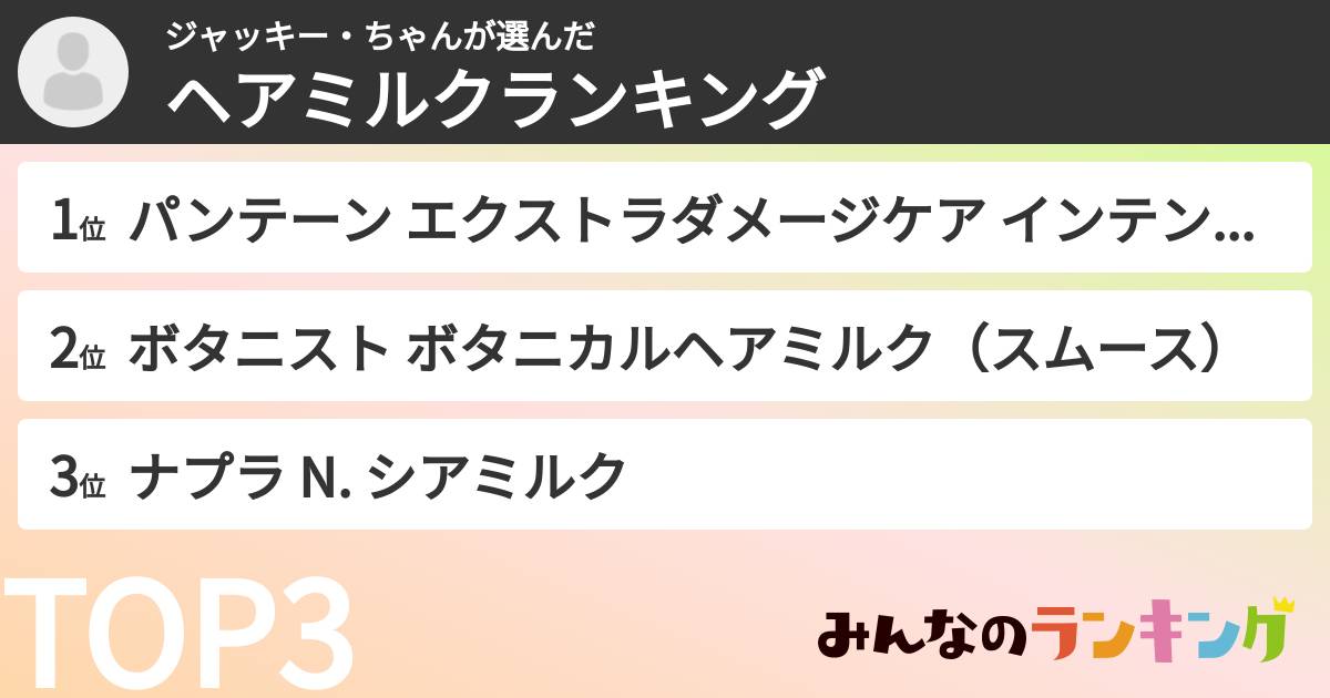 ジャッキー・ちゃんさんの「ヘアミルクランキング」