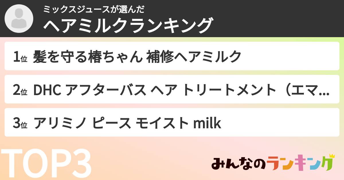ミックスジュースさんの「ヘアミルクランキング」