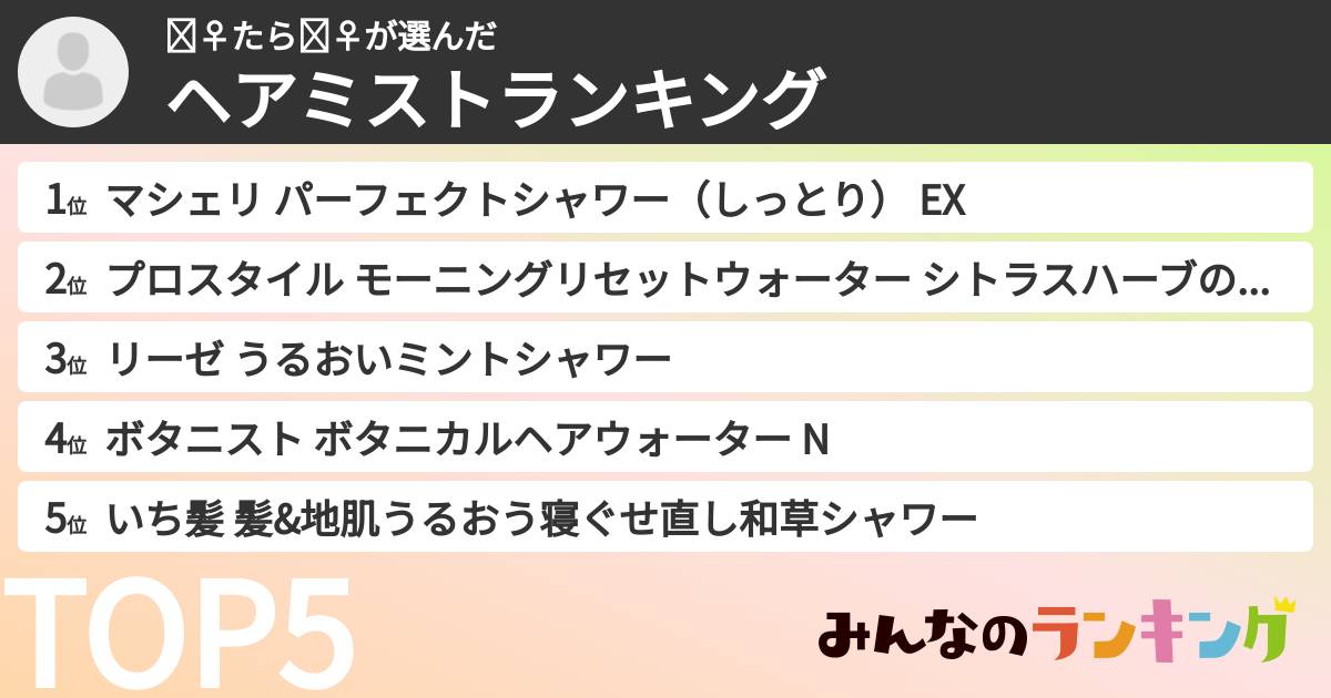 🧞‍♀️たら🧞‍♀️さんの「ヘアミストランキング」