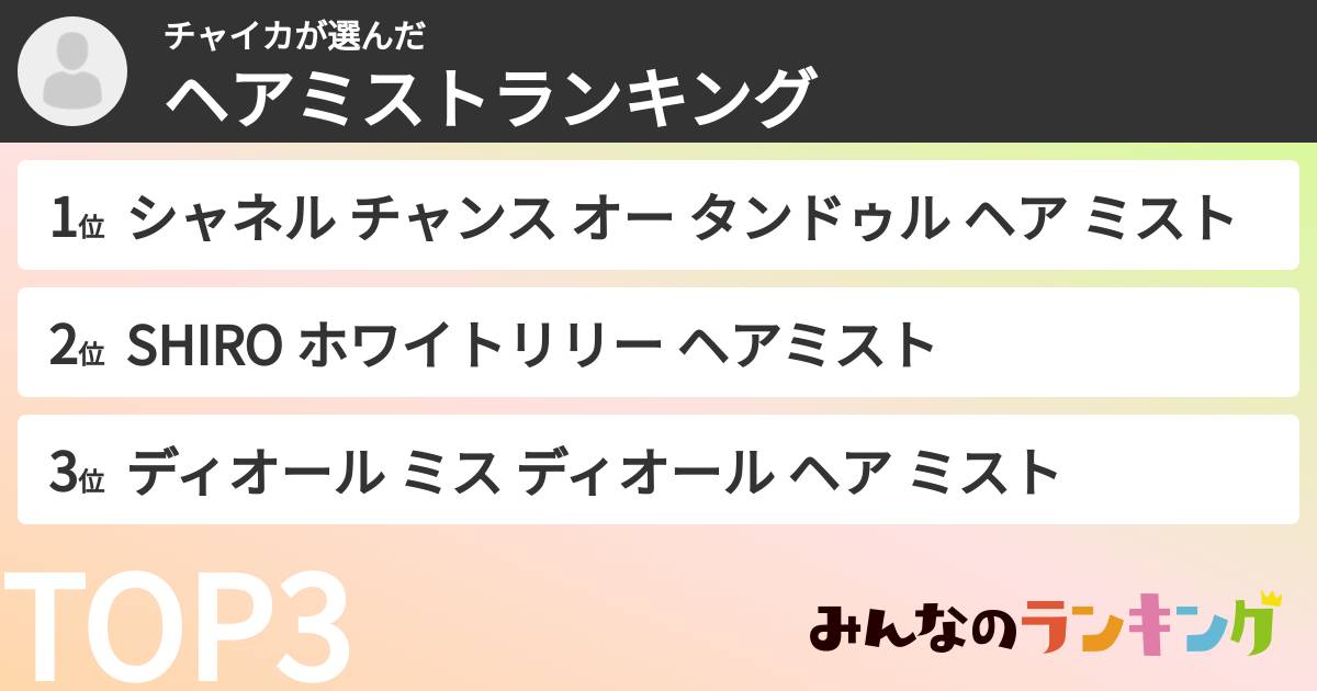 チャイカさんの「ヘアミストランキング」