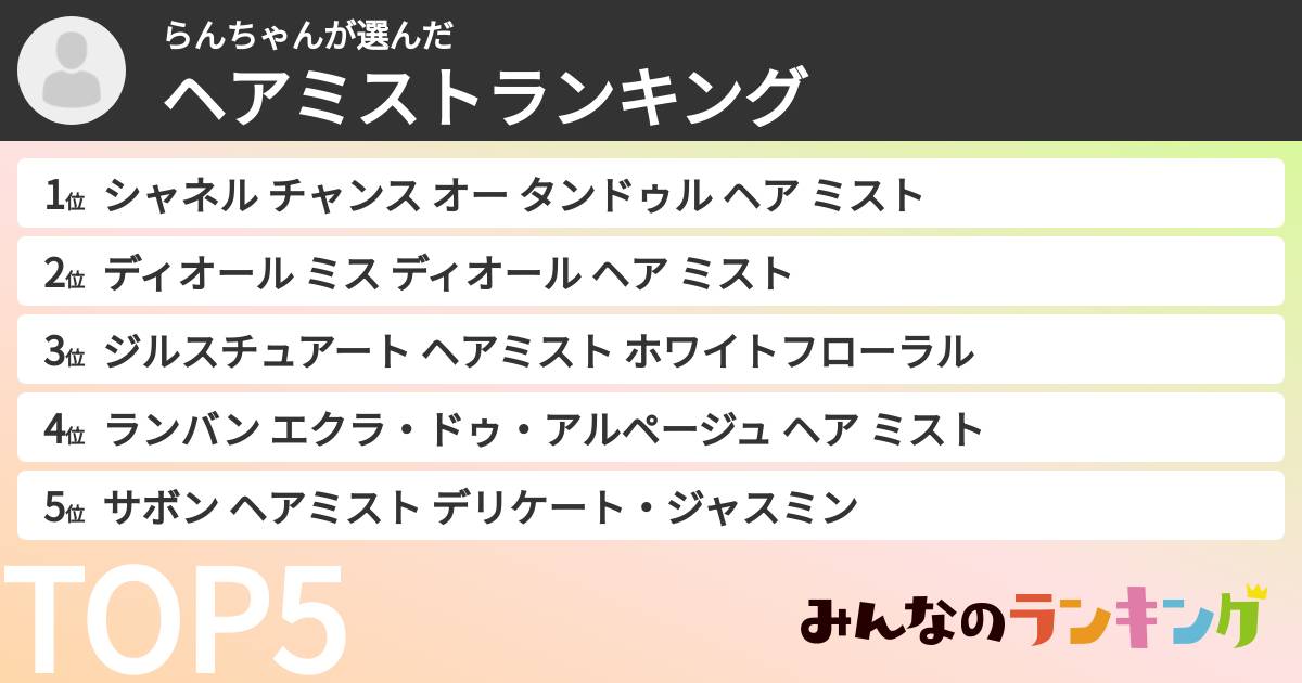 らんちゃんさんの「ヘアミストランキング」