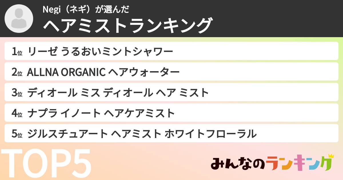 Negi（ネギ）さんの「ヘアミストランキング」