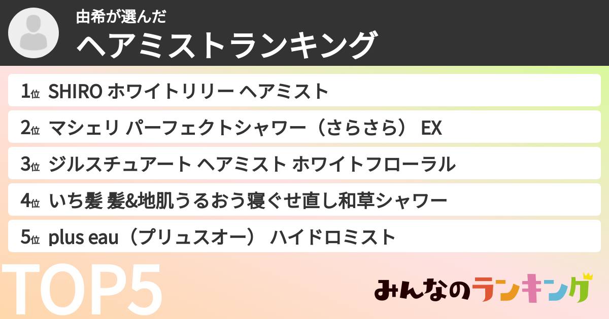 由希さんの「ヘアミストランキング」
