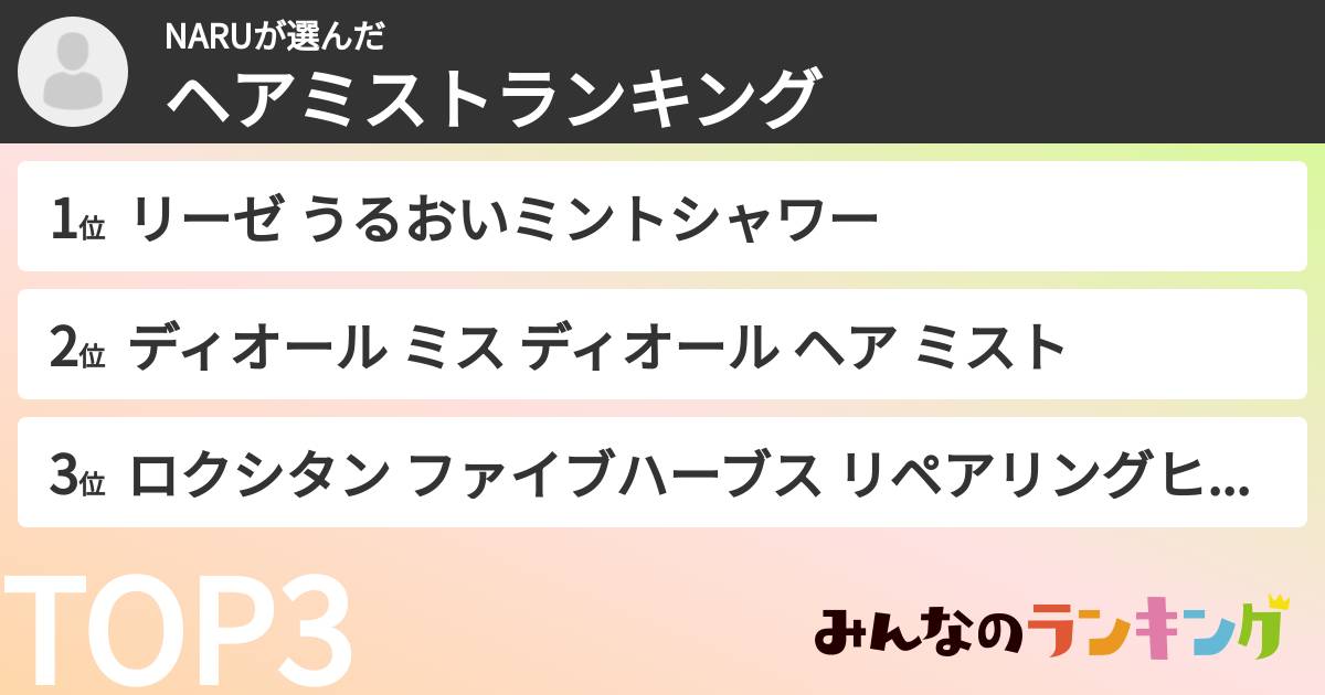 NARUさんの「ヘアミストランキング」