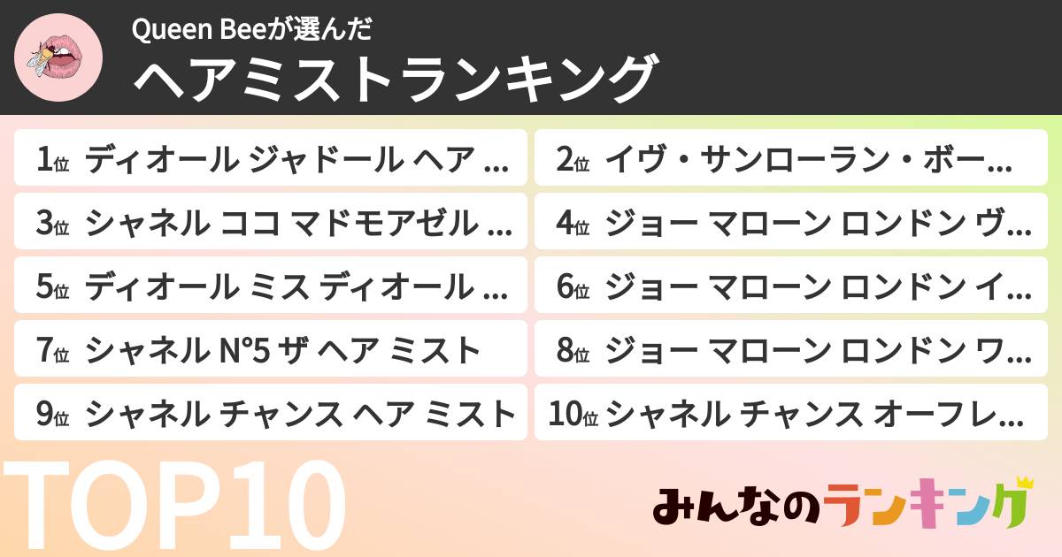 Queen Beeさんの「ヘアミストランキング」