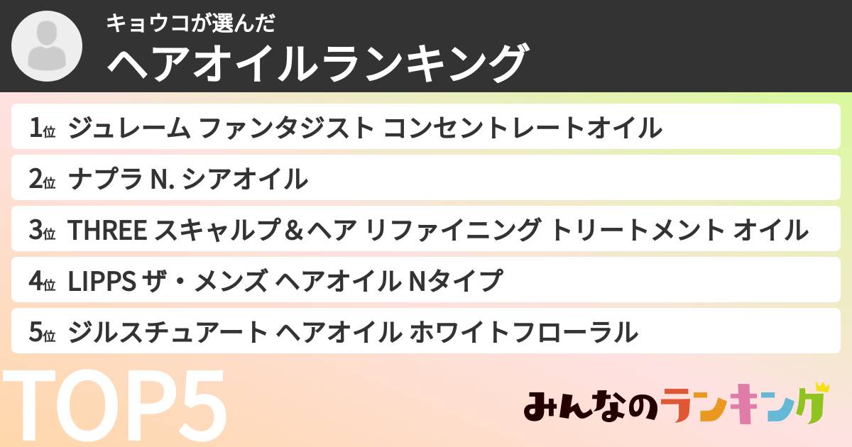 キョウコさんの「ヘアオイルランキング」