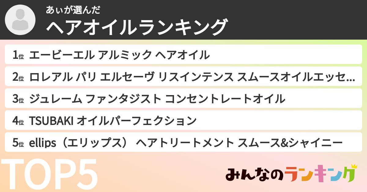 あぃさんの「ヘアオイルランキング」