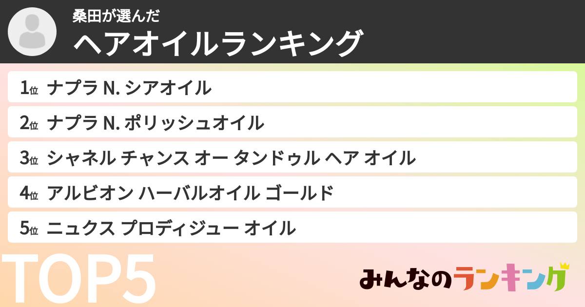 桑田さんの「ヘアオイルランキング」