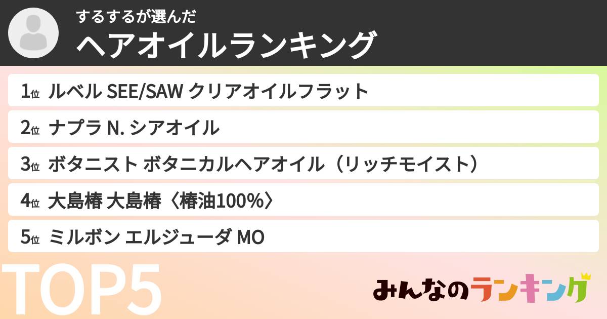 するするさんの「ヘアオイルランキング」