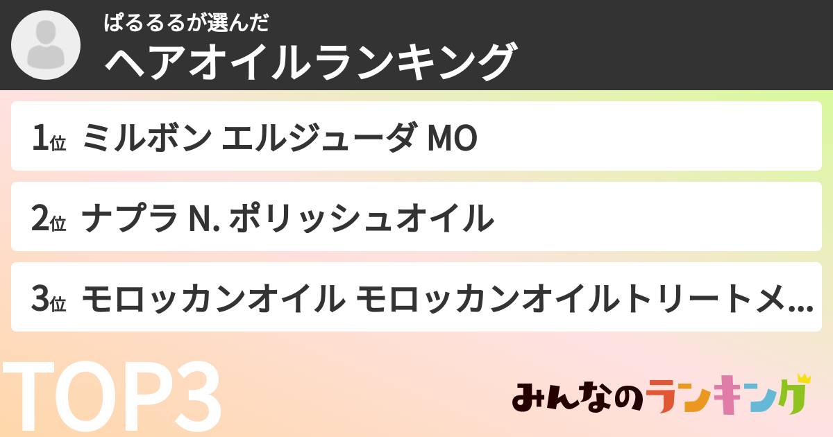 ぱるるるさんの「ヘアオイルランキング」