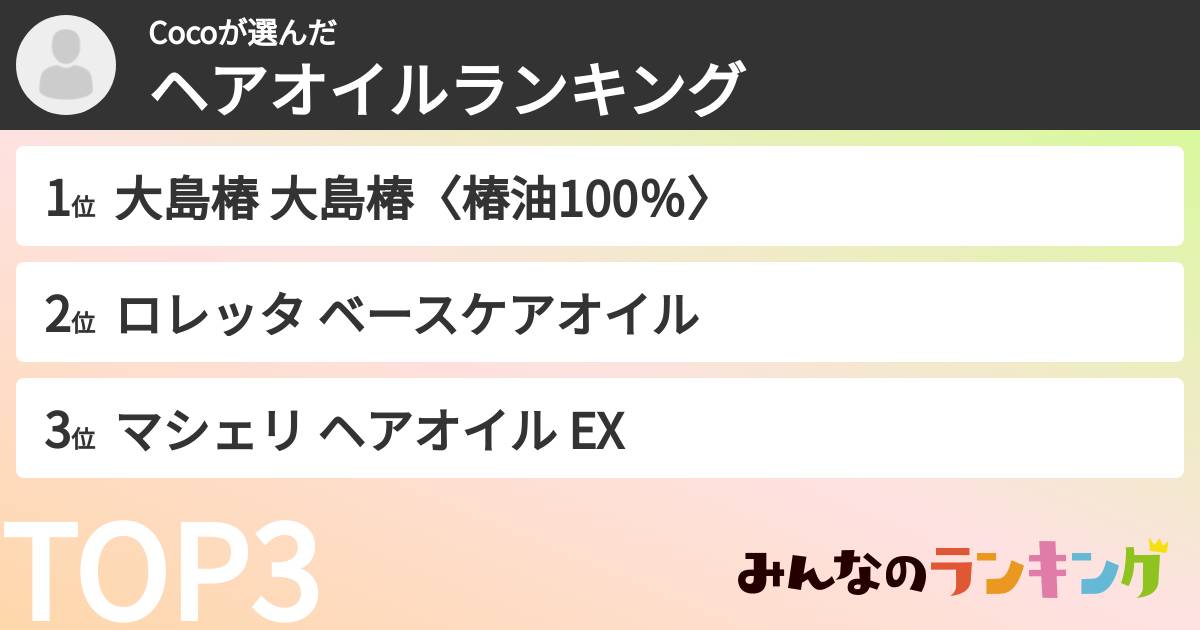 Cocoさんの「ヘアオイルランキング」
