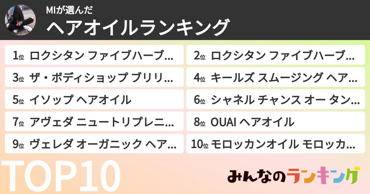 MIさんの「ヘアオイルランキング」