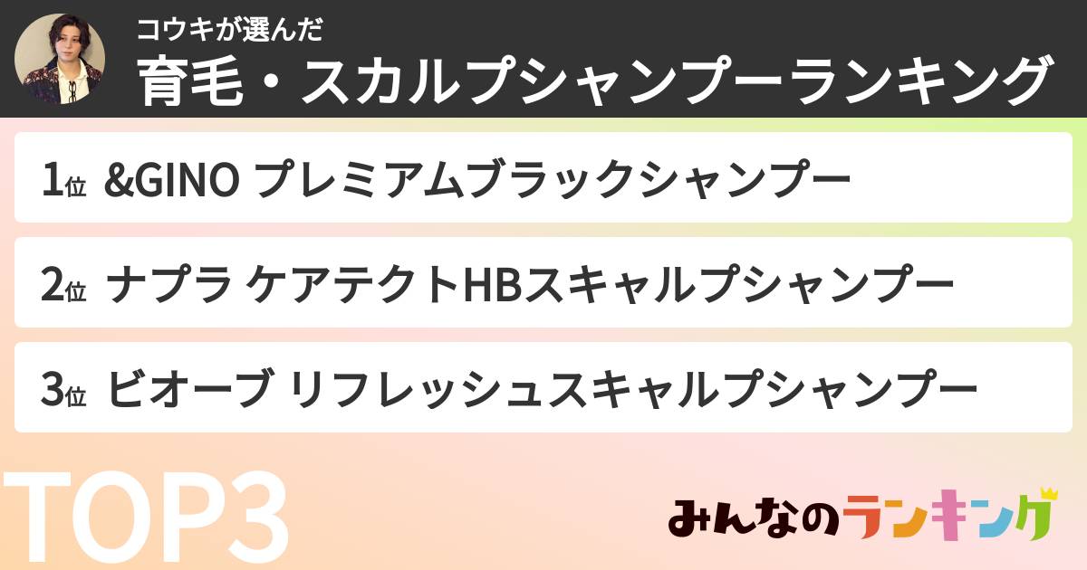 コウキさんの「育毛・スカルプシャンプーランキング」