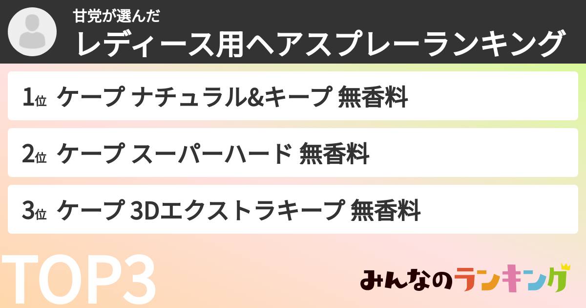 甘党さんの「レディース用ヘアスプレーランキング」