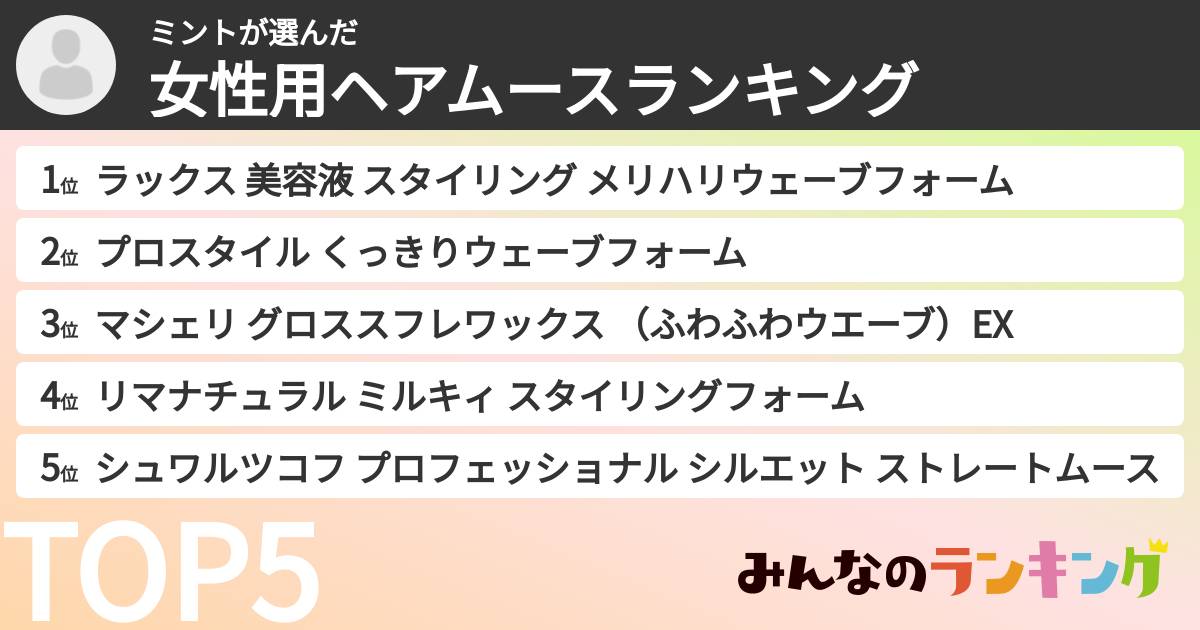 ミントさんの「女性用ヘアムースランキング」