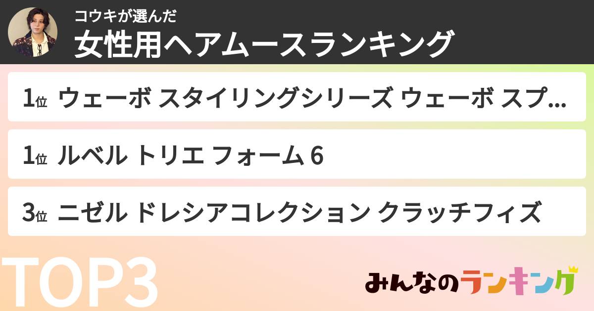 コウキさんの「女性用ヘアムースランキング」