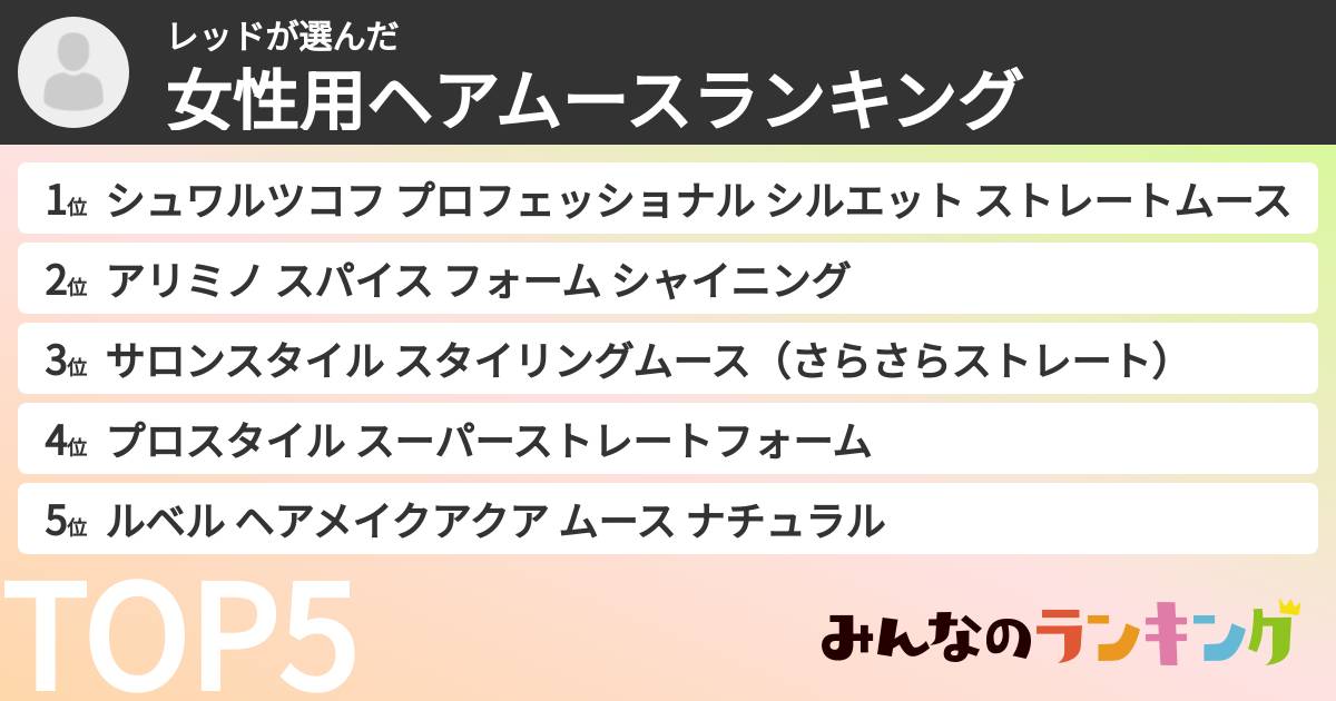 レッドさんの「女性用ヘアムースランキング」
