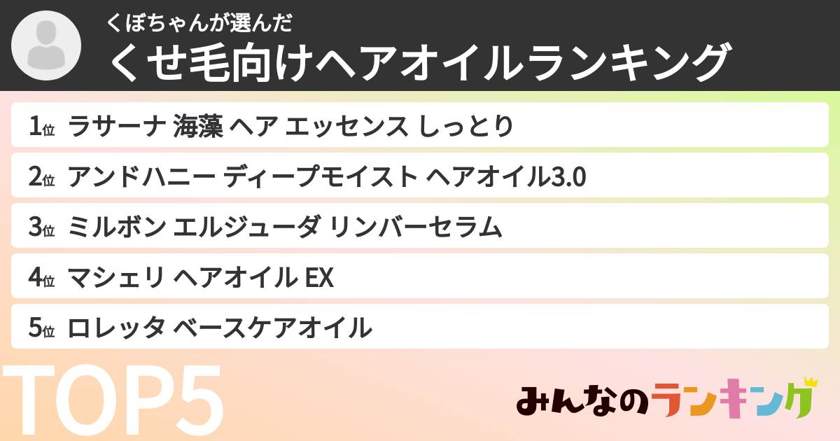 くぼちゃんさんの「くせ毛向けヘアオイルランキング」