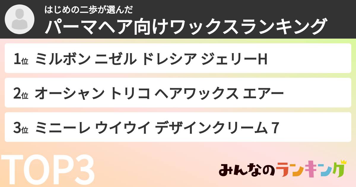 はじめの二歩さんの「パーマヘア向けワックスランキング」