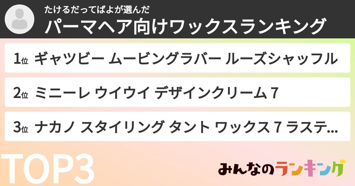 たけるだってばよさんの「パーマヘア向けワックスランキング」