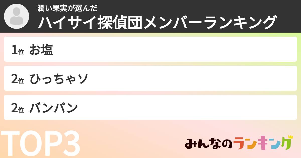 潤い果実さんの「ハイサイ探偵団メンバーランキング」