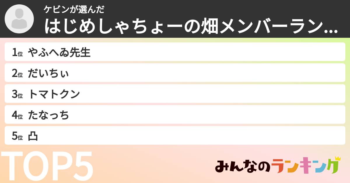 ケビンさんの「はじめしゃちょーの畑メンバーランキング」