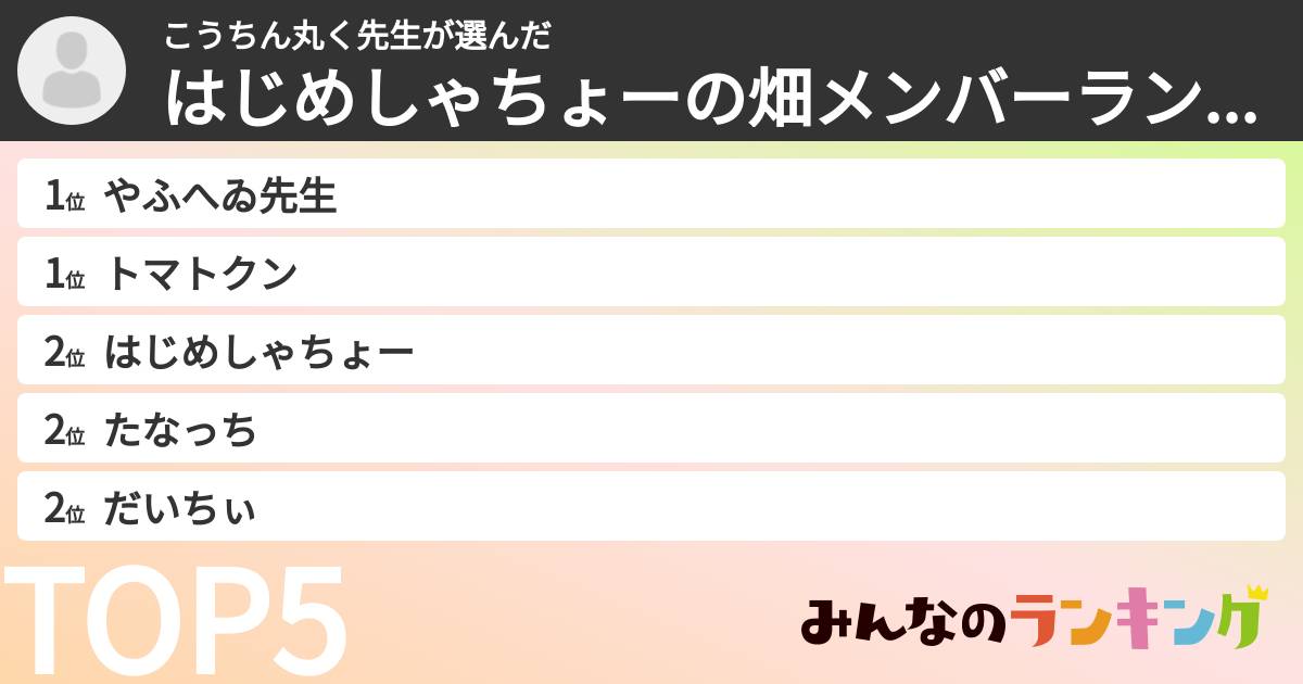こうちん丸く先生さんの「はじめしゃちょーの畑メンバーランキング」