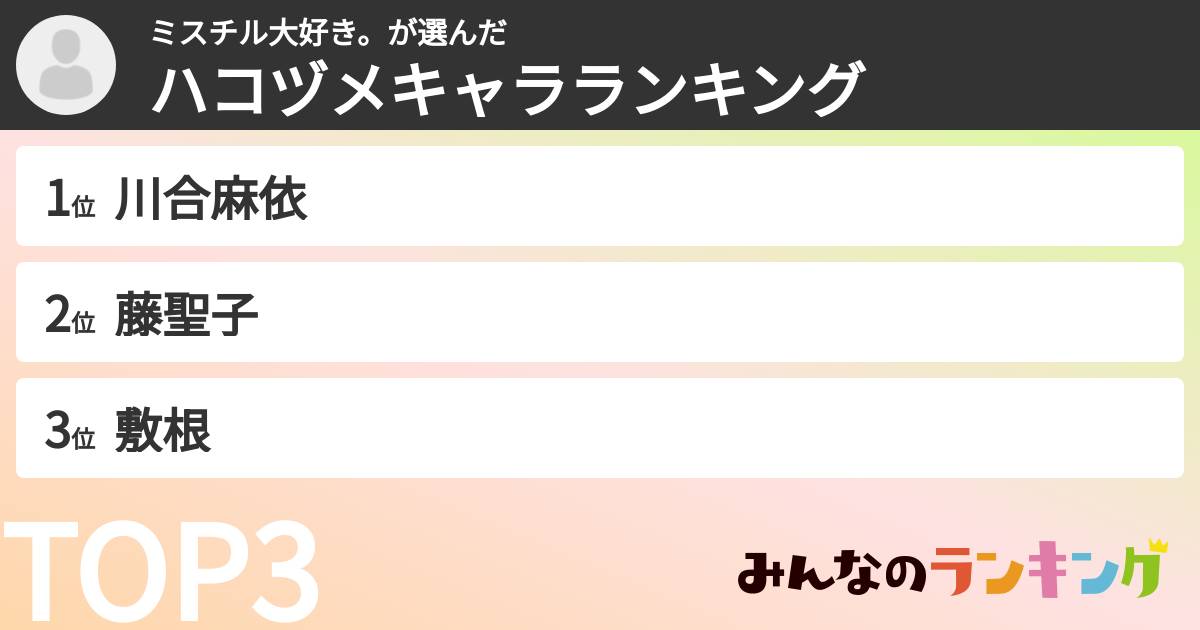 ミスチル大好き。さんの「ハコヅメキャラランキング」