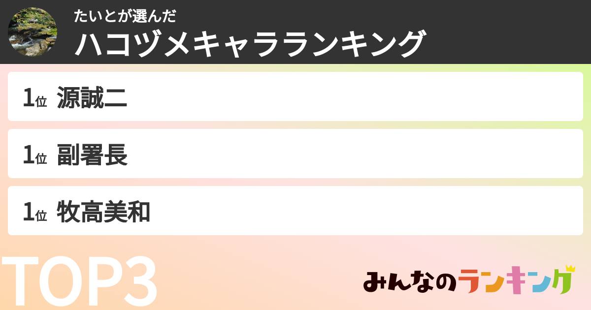 たいとさんの「ハコヅメキャラランキング」