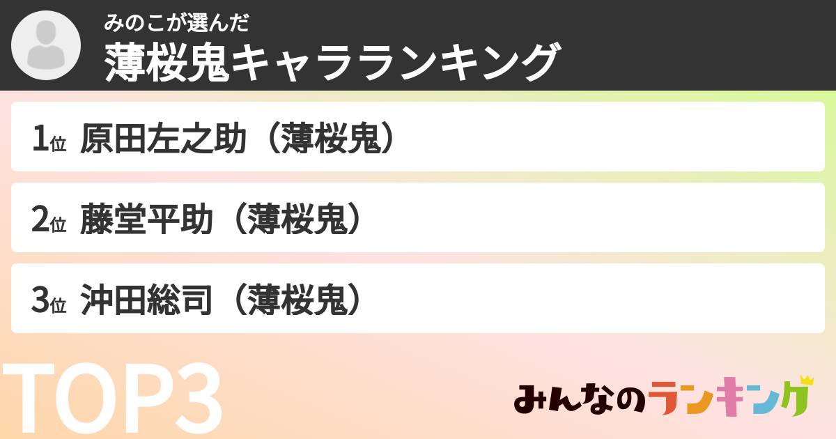 みのこさんの「薄桜鬼キャラランキング」