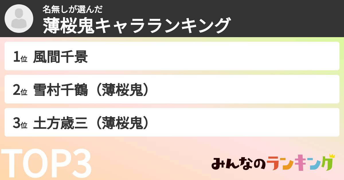 名無しさんの「薄桜鬼キャラランキング」