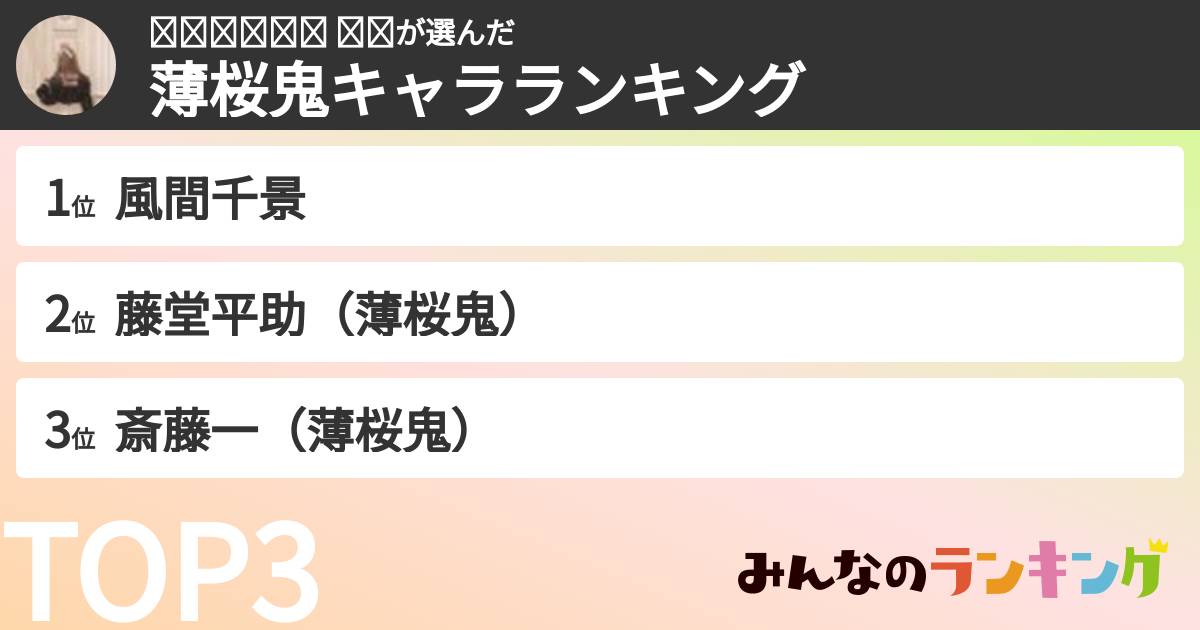 𝐈𝐜𝐡𝐢𝐠𝐨 ୨୧さんの「薄桜鬼キャラランキング」