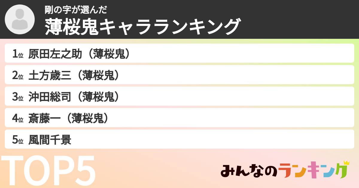 剛の字さんの「薄桜鬼キャラランキング」