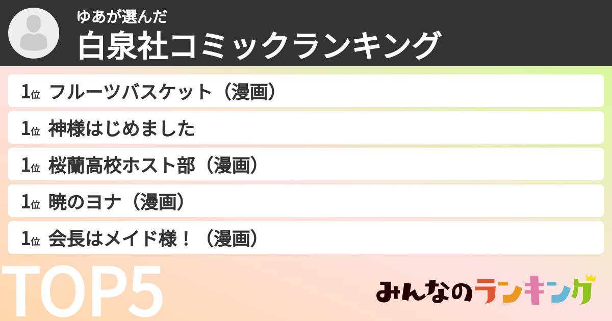 ゆあさんの「白泉社コミックランキング」