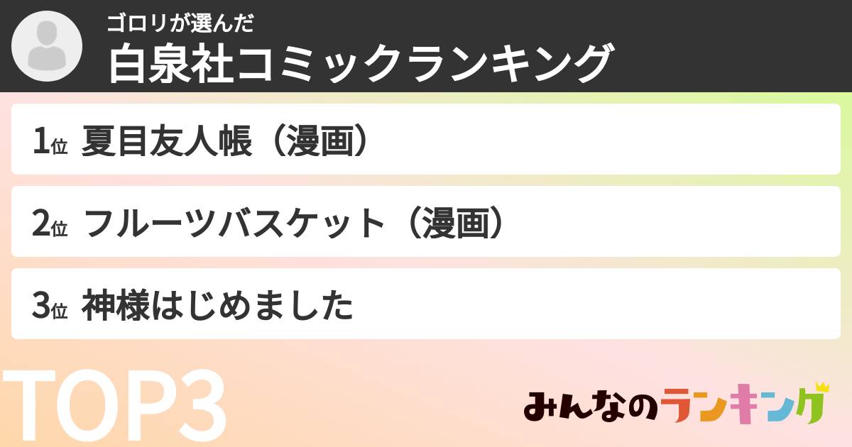 ゴロリさんの「白泉社コミックランキング」