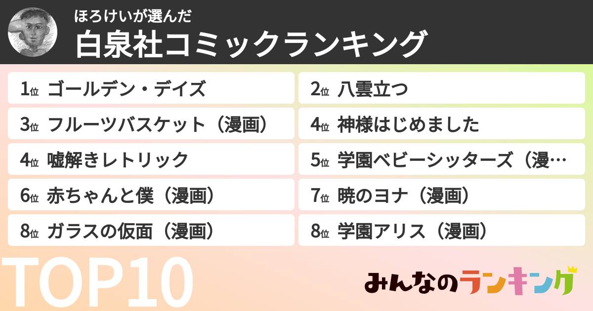 ほろけいさんの「白泉社コミックランキング」