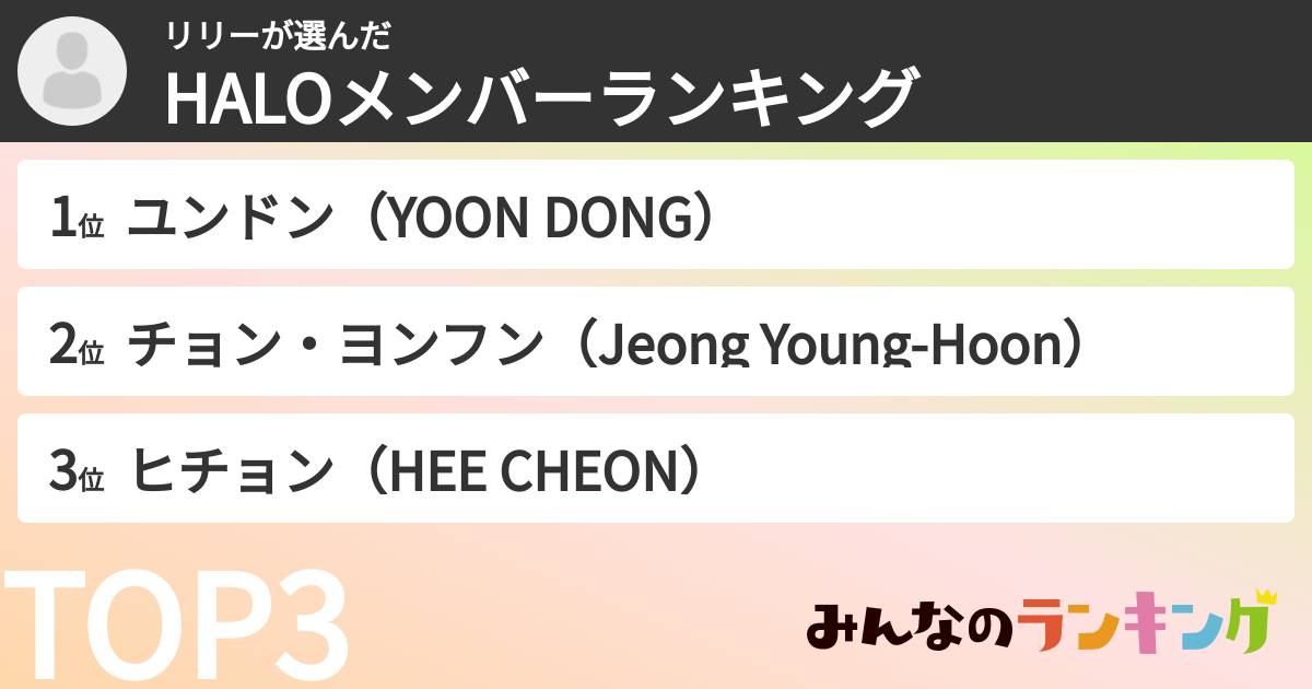 リリーさんの「HALOメンバーランキング」