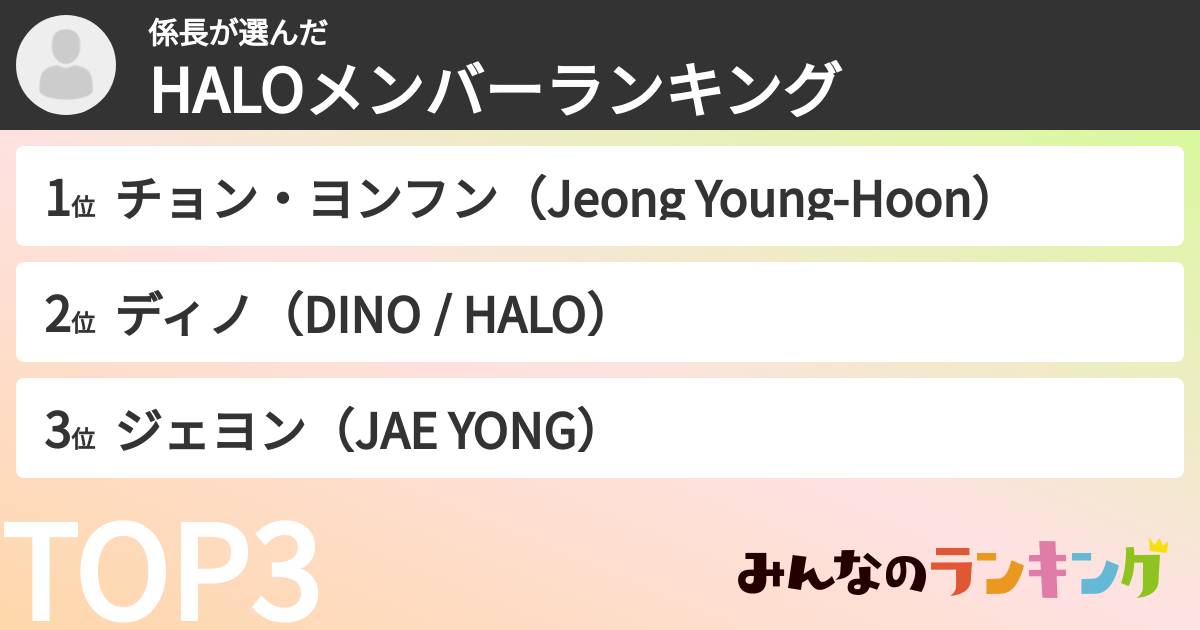 係長さんの「HALOメンバーランキング」