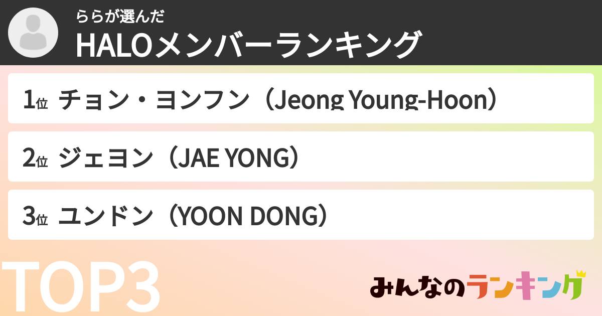 ららさんの「HALOメンバーランキング」