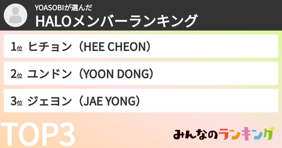 YOASOBIさんの「HALOメンバーランキング」