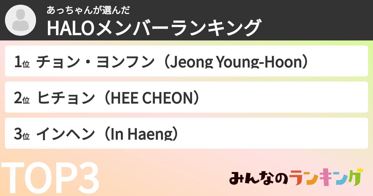 あっちゃんさんの「HALOメンバーランキング」