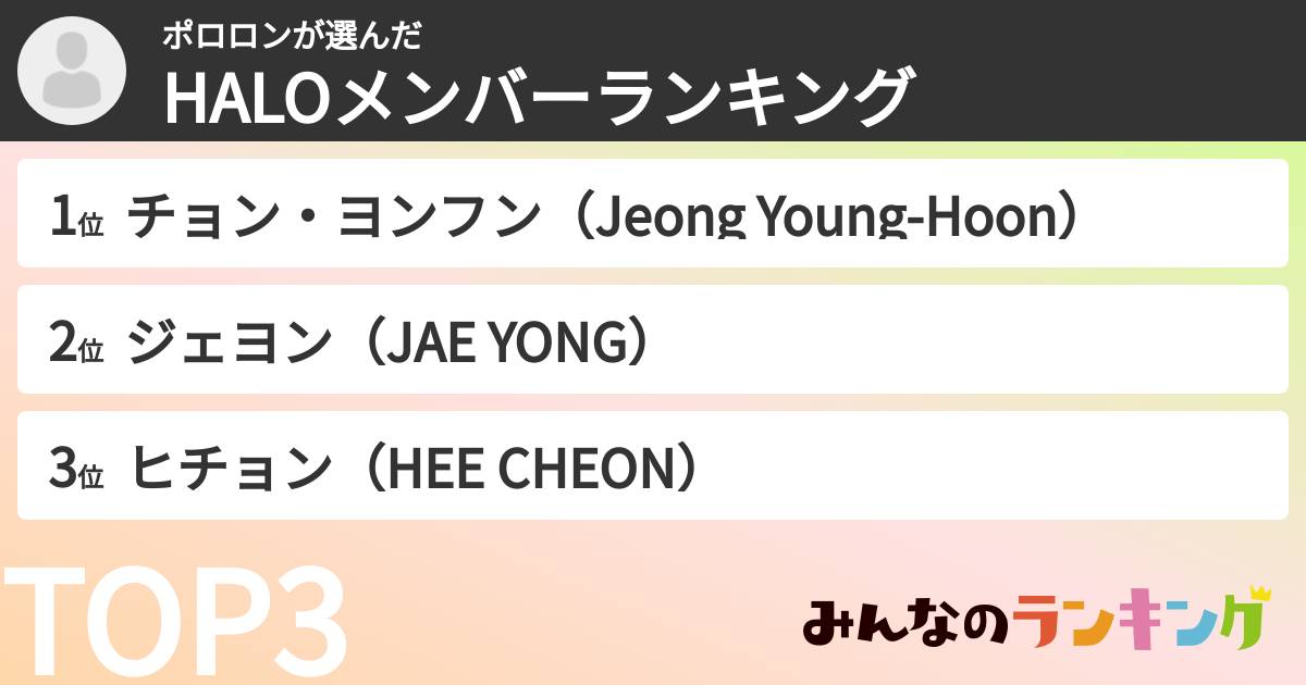ポロロンさんの「HALOメンバーランキング」