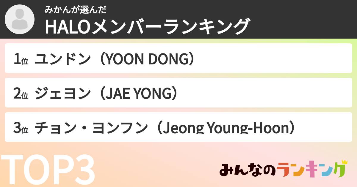 みかんさんの「HALOメンバーランキング」